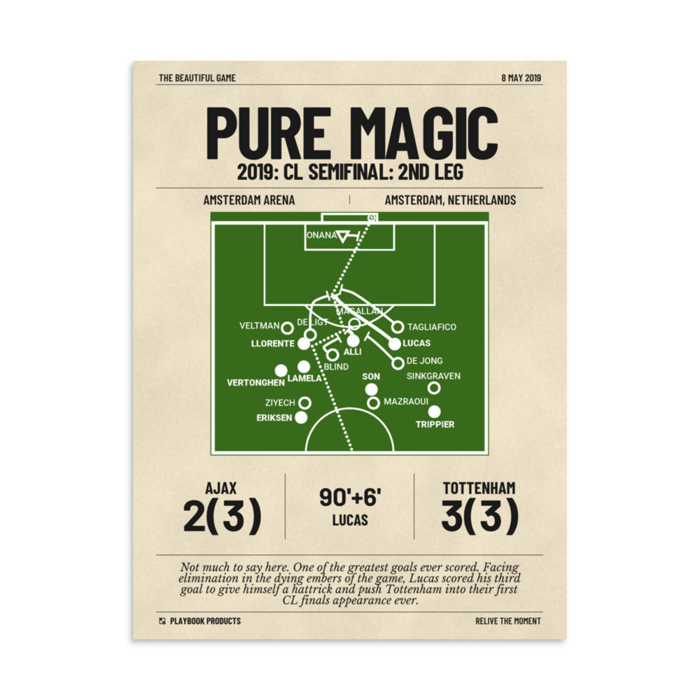 Greatest Tottenham Hotspur Goals Poster: Pure Magic (2019)