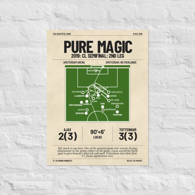 Greatest Tottenham Hotspur Goals Poster: Pure Magic (2019)