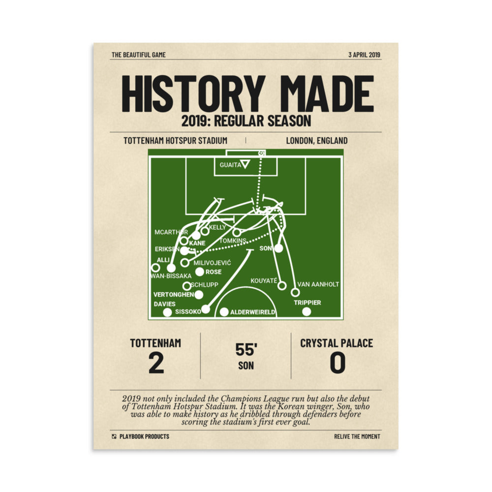 Greatest Tottenham Hotspur Goals Poster: History Made (2019)