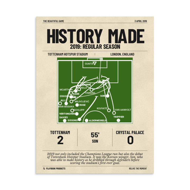 Greatest Tottenham Hotspur Goals Poster: History Made (2019)