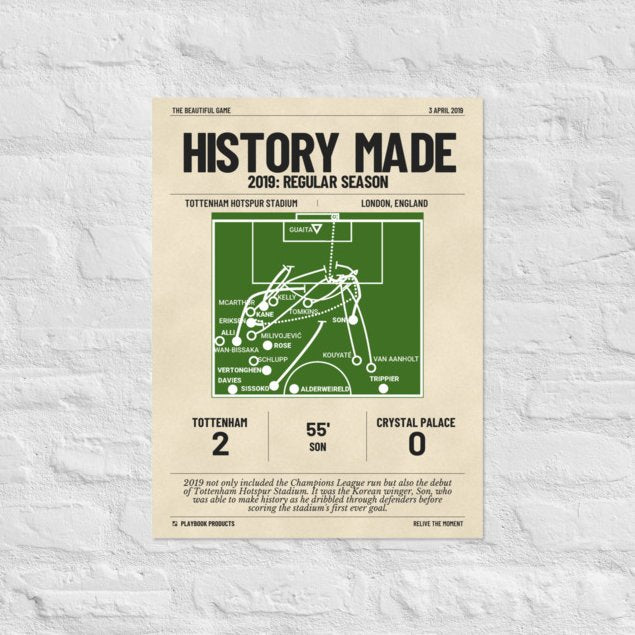 Greatest Tottenham Hotspur Goals Poster: History Made (2019)