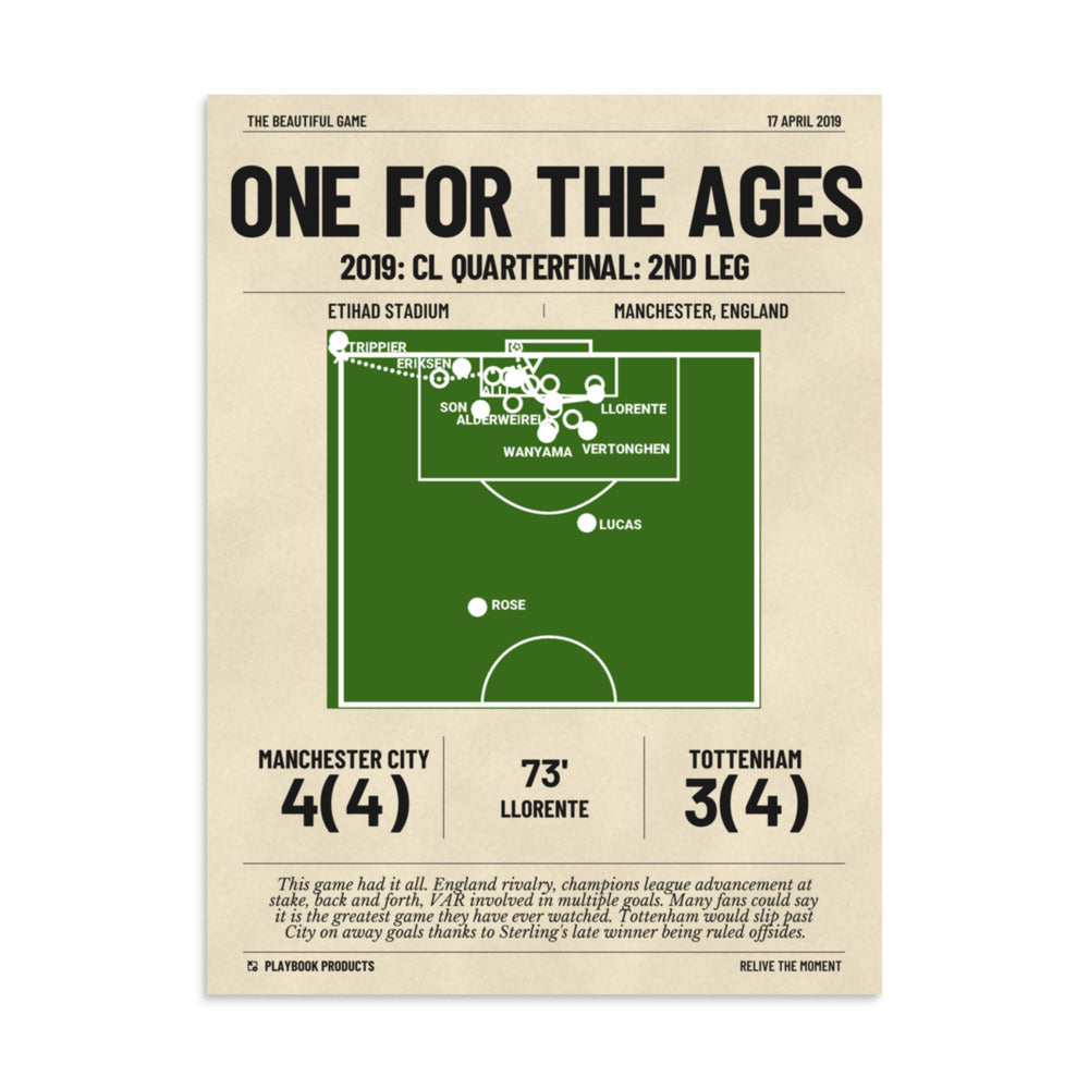 Greatest Tottenham Hotspur Goals Poster: One for the Ages (2019)