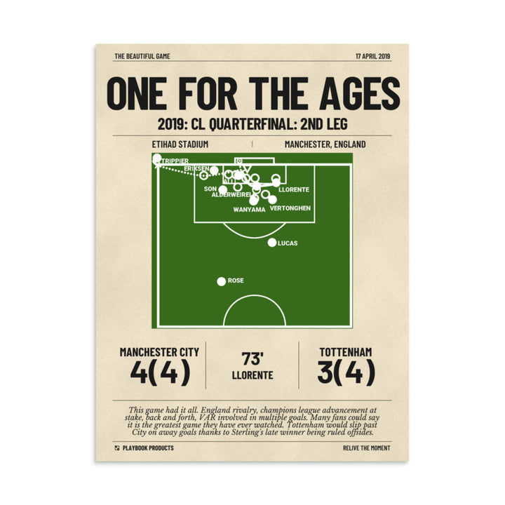 Greatest Tottenham Hotspur Goals Poster: One for the Ages (2019)