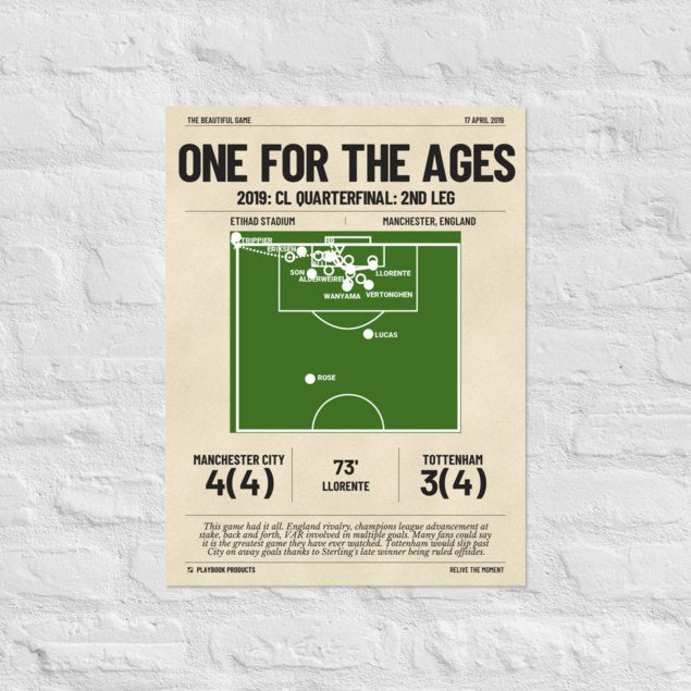 Greatest Tottenham Hotspur Goals Poster: One for the Ages (2019)