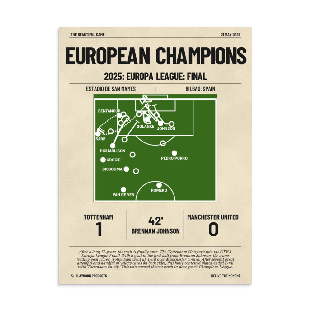 Greatest Tottenham Hotspur Goals Poster: European Champions (2025)