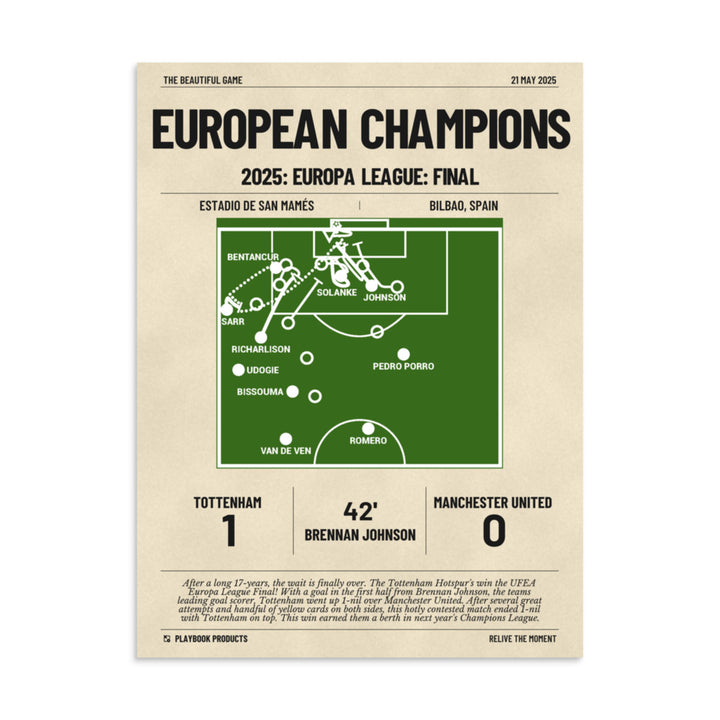 Greatest Tottenham Hotspur Goals Poster: European Champions (2025)