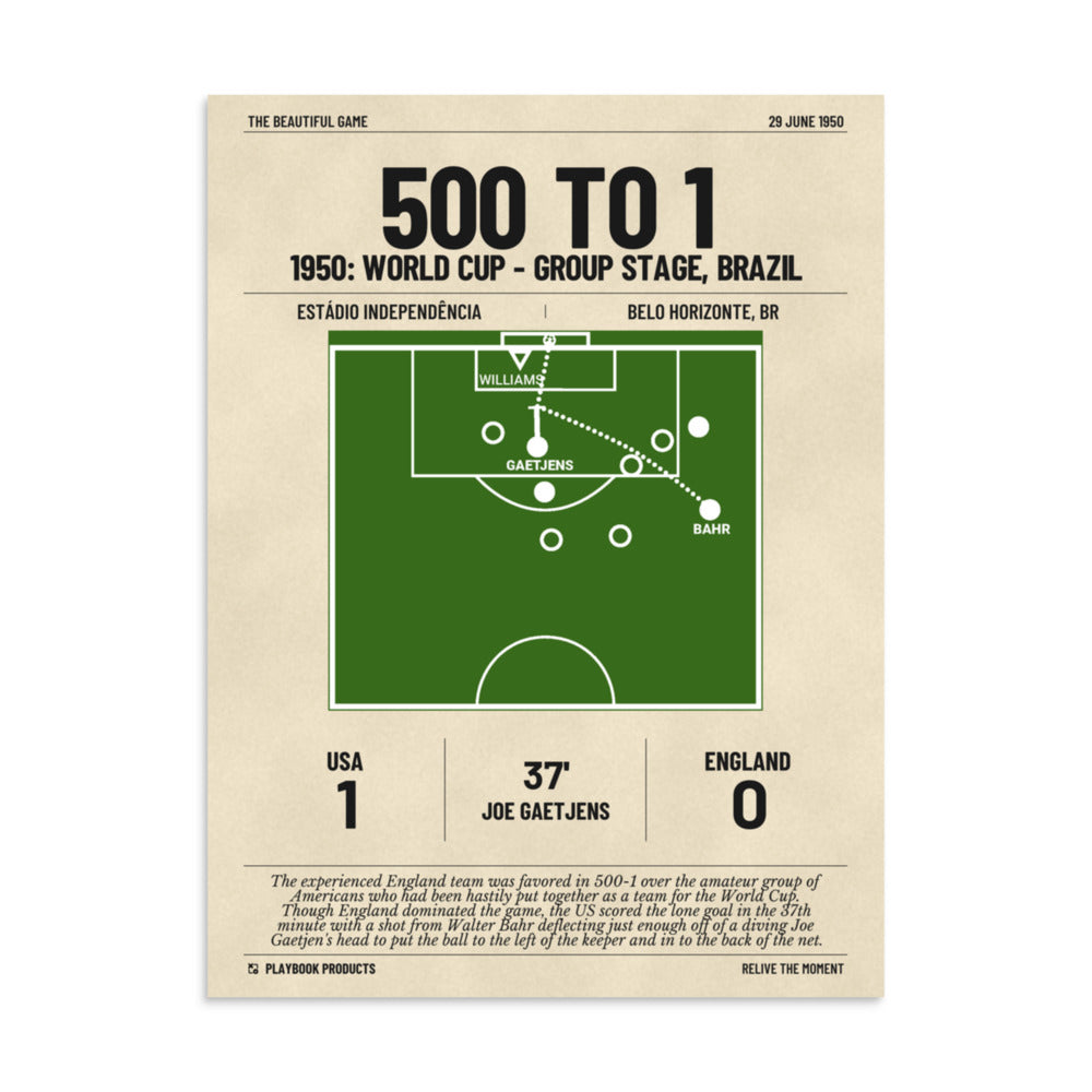 Greatest USMNT Goals Poster: 500 to 1 (1950)