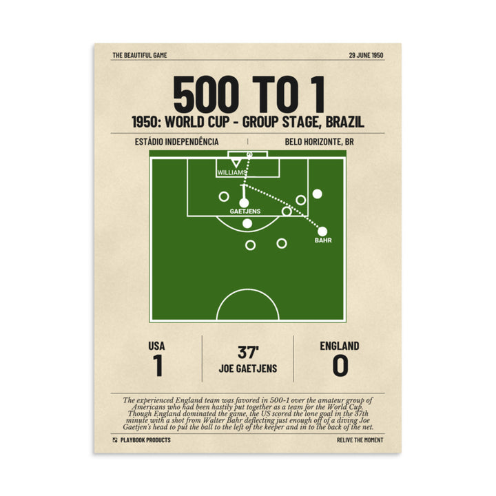 Greatest USMNT Goals Poster: 500 to 1 (1950)