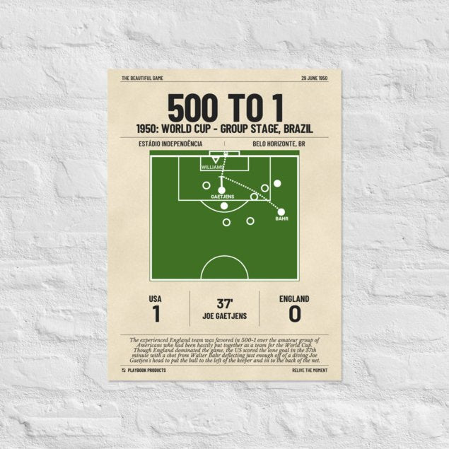 Greatest USMNT Goals Poster: 500 to 1 (1950)