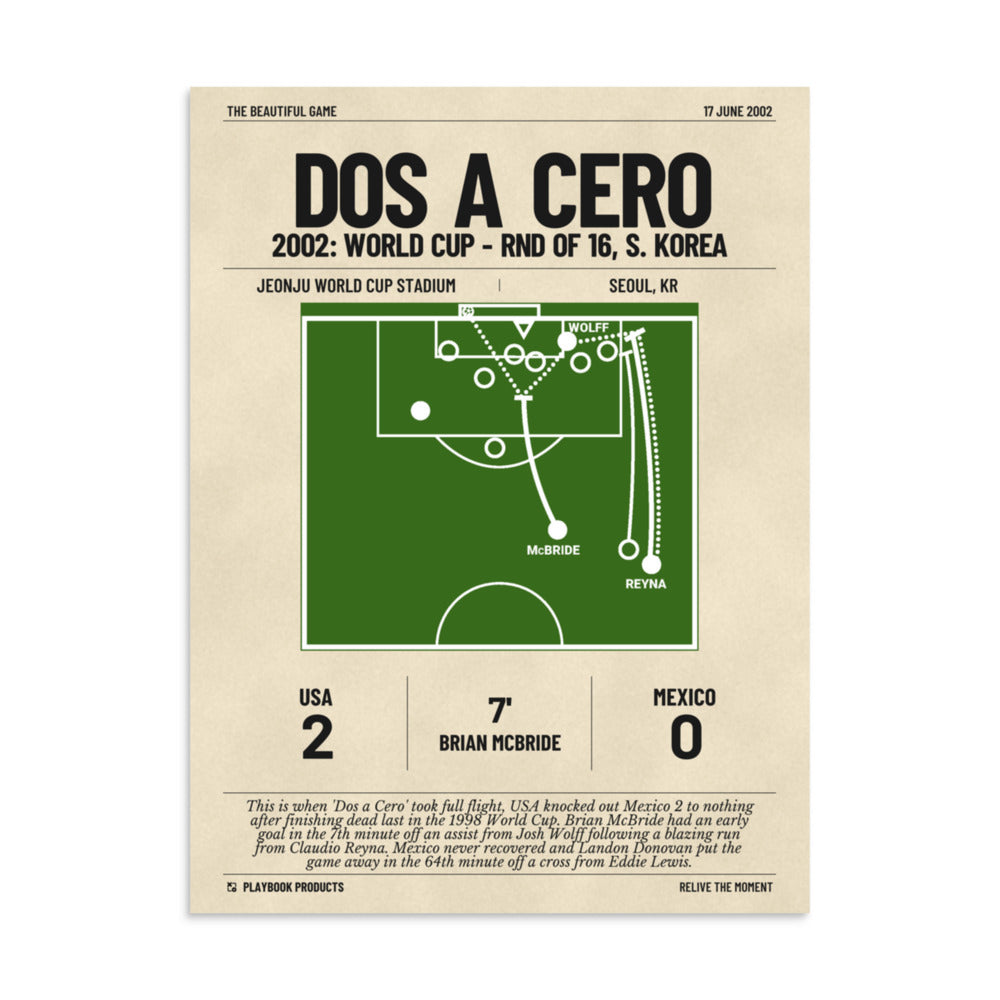 Greatest USMNT Goals Poster: Dos a Cero (2002)