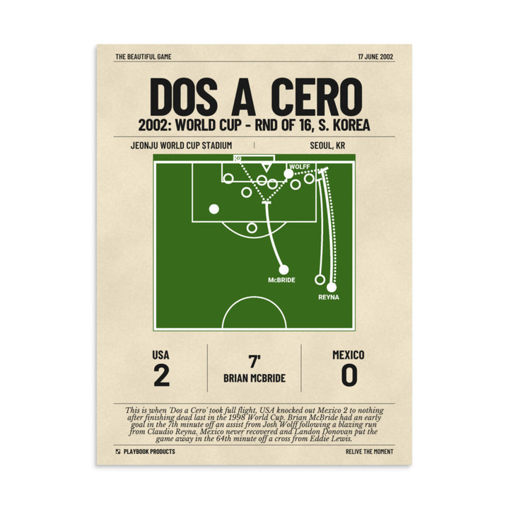 Greatest USMNT Goals Poster: Dos a Cero (2002)