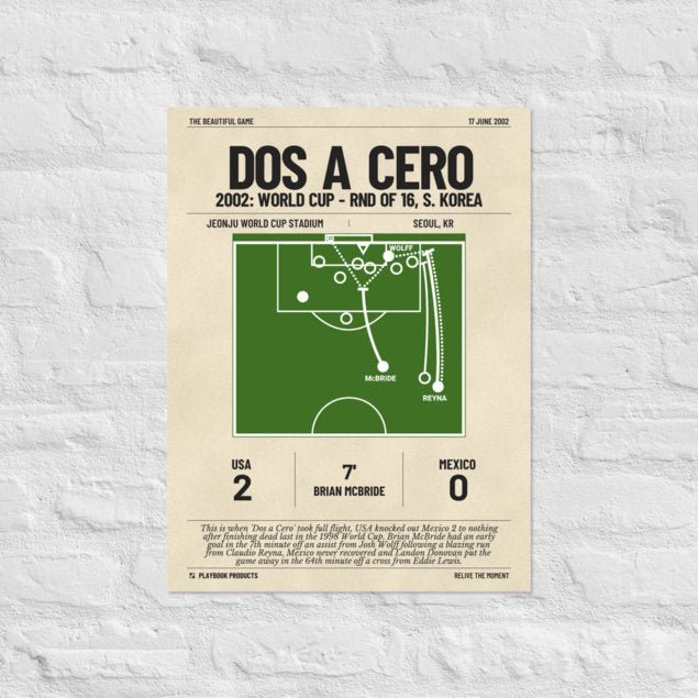 Greatest USMNT Goals Poster: Dos a Cero (2002)