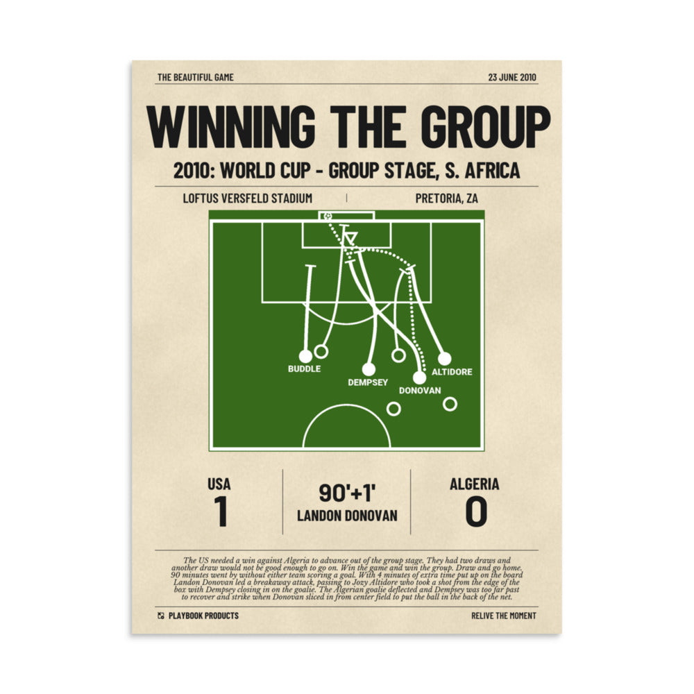 Greatest USMNT Goals Poster: Winning the group (2010)