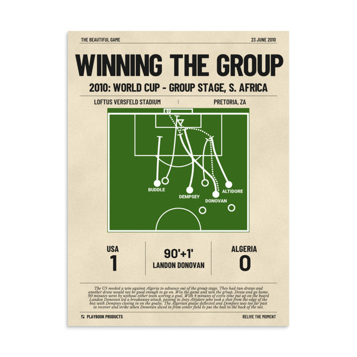 Greatest USMNT Goals Poster: Winning the group (2010)
