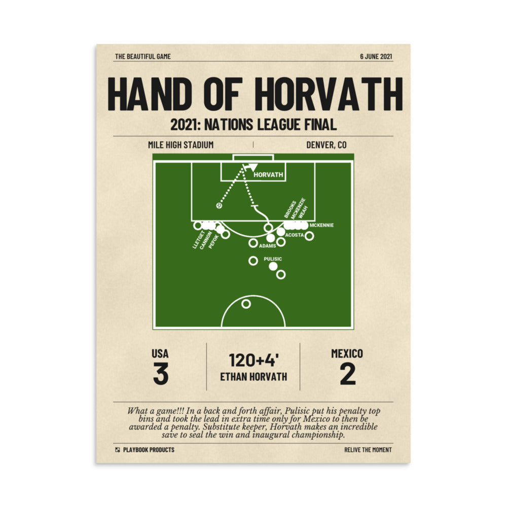 Greatest USMNT Goals Poster: Hand of Horvath (2021)