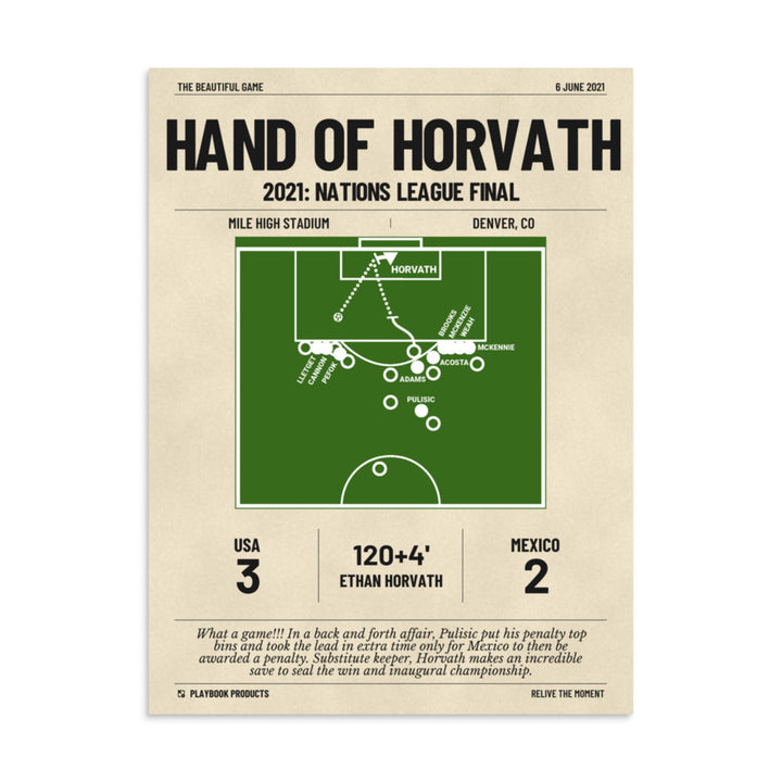 Greatest USMNT Goals Poster: Hand of Horvath (2021)