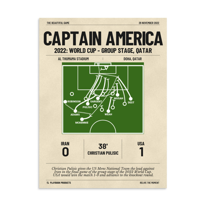 Greatest USMNT Goals Poster: Captain America (2022)