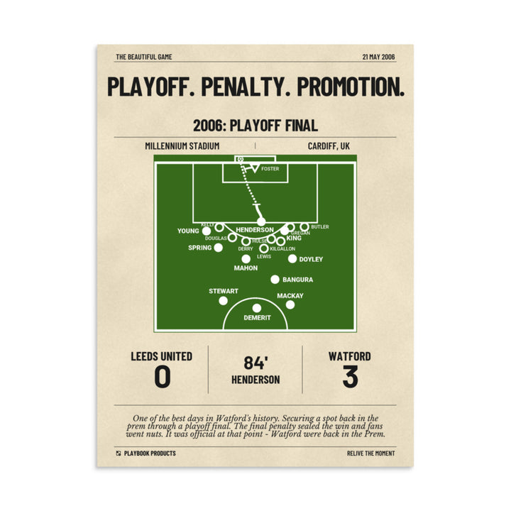 Greatest Watford Goals Poster: Playoff. Penalty. Promotion. (2006)