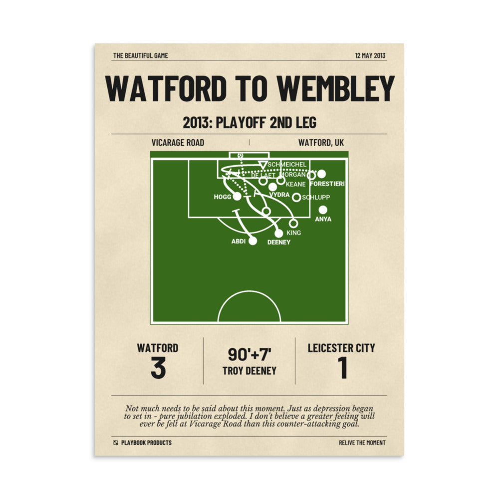 Greatest Watford Goals Poster: Watford to Wembley (2013)