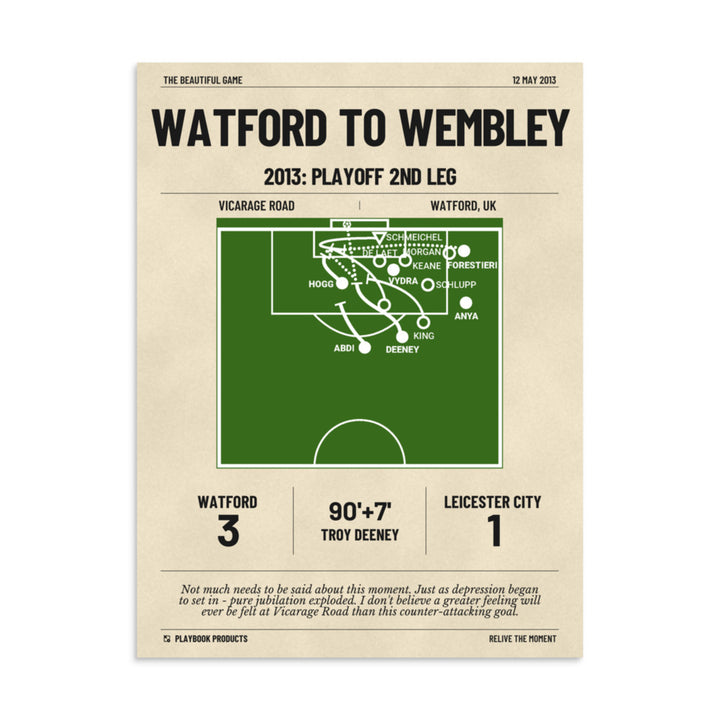 Greatest Watford Goals Poster: Watford to Wembley (2013)