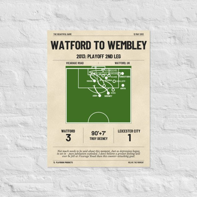Greatest Watford Goals Poster: Watford to Wembley (2013)