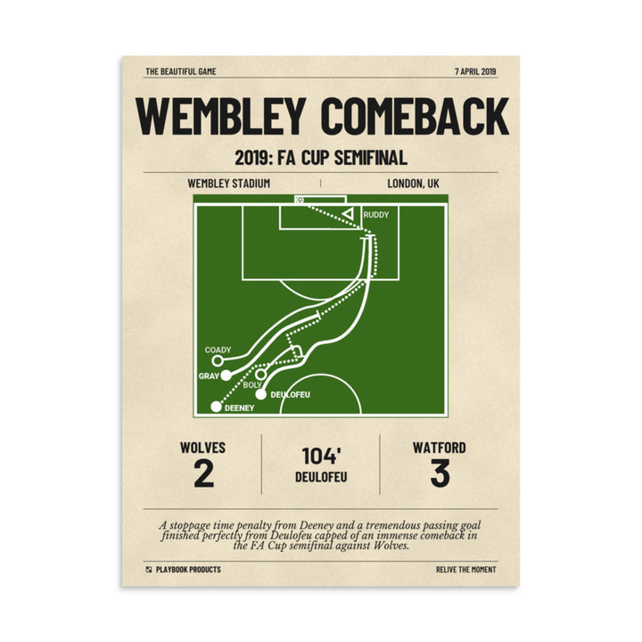 Greatest Watford Goals Poster: Wembley Comeback (2019)