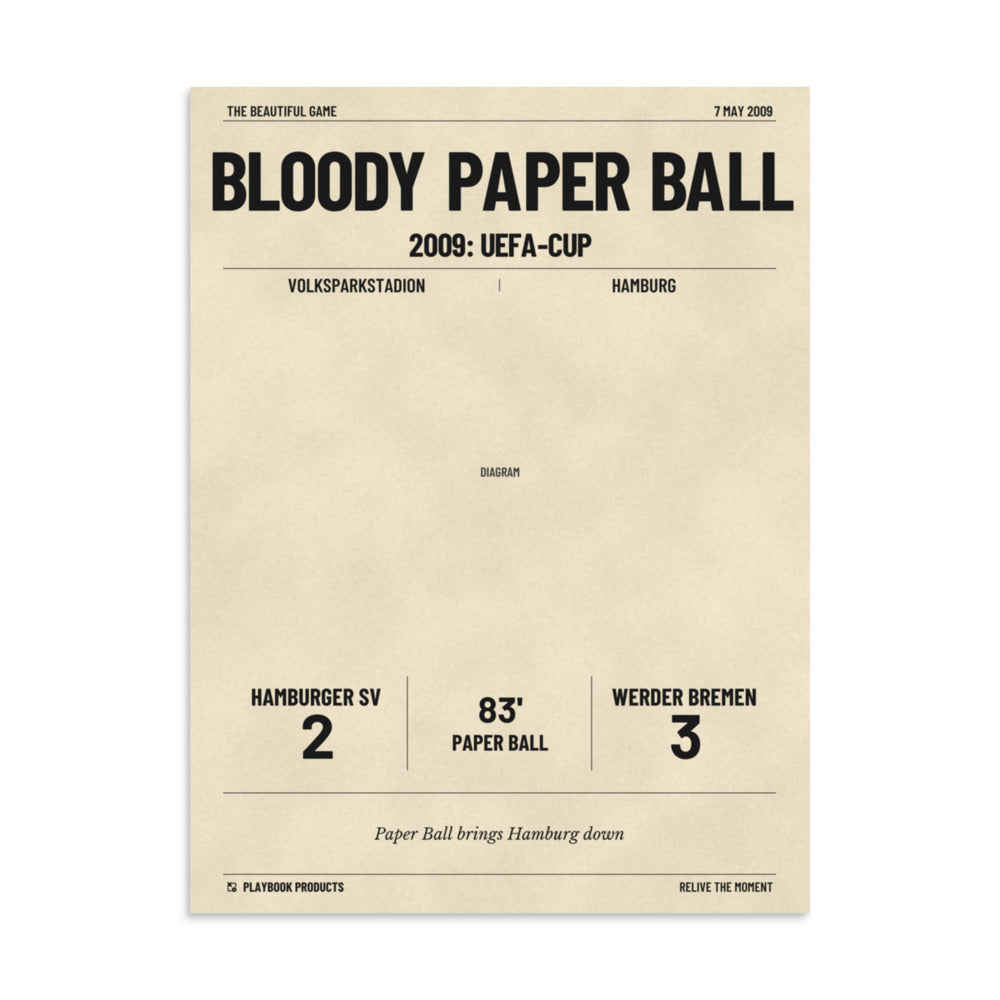 Greatest Werder Bremen Goals Poster: Bloody paper ball (2009)