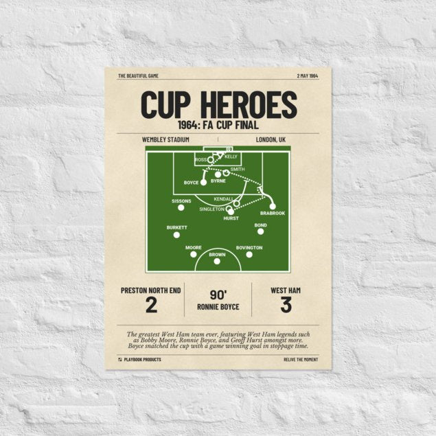 Greatest West Ham United Goals Poster: Cup Heroes (1964)