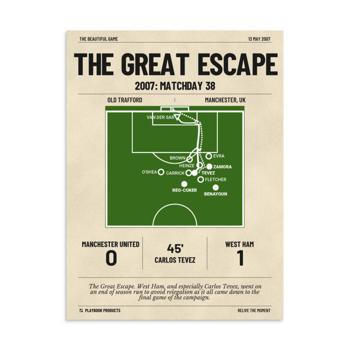 Greatest West Ham United Goals Poster: The Great Escape (2007)