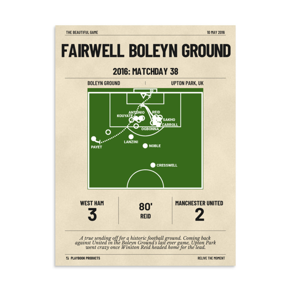 Greatest West Ham United Goals Poster: Fairwell Boleyn Ground (2016)