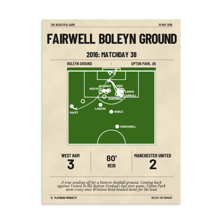 Greatest West Ham United Goals Poster: Fairwell Boleyn Ground (2016)