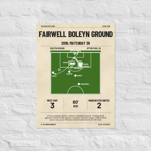 Greatest West Ham United Goals Poster: Fairwell Boleyn Ground (2016)