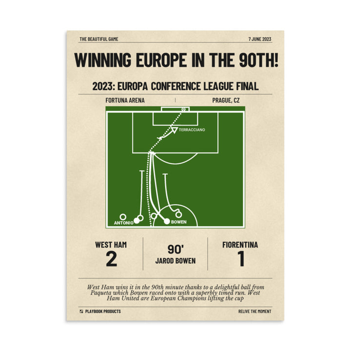 Greatest West Ham United Goals Poster: Winning Europe in the 90th! (2023)