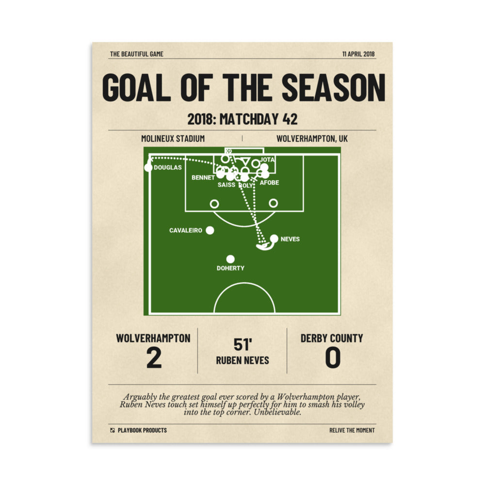 Greatest Wolverhampton Goals Poster: Goal of the Season (2018)