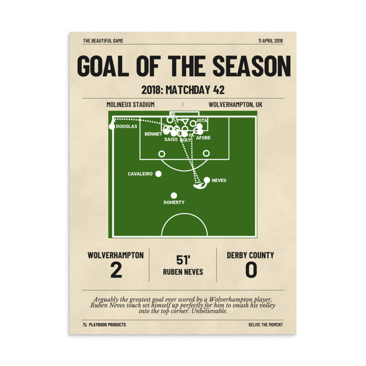 Greatest Wolverhampton Goals Poster: Goal of the Season (2018)