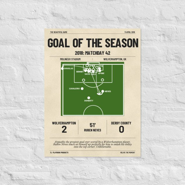 Greatest Wolverhampton Goals Poster: Goal of the Season (2018)