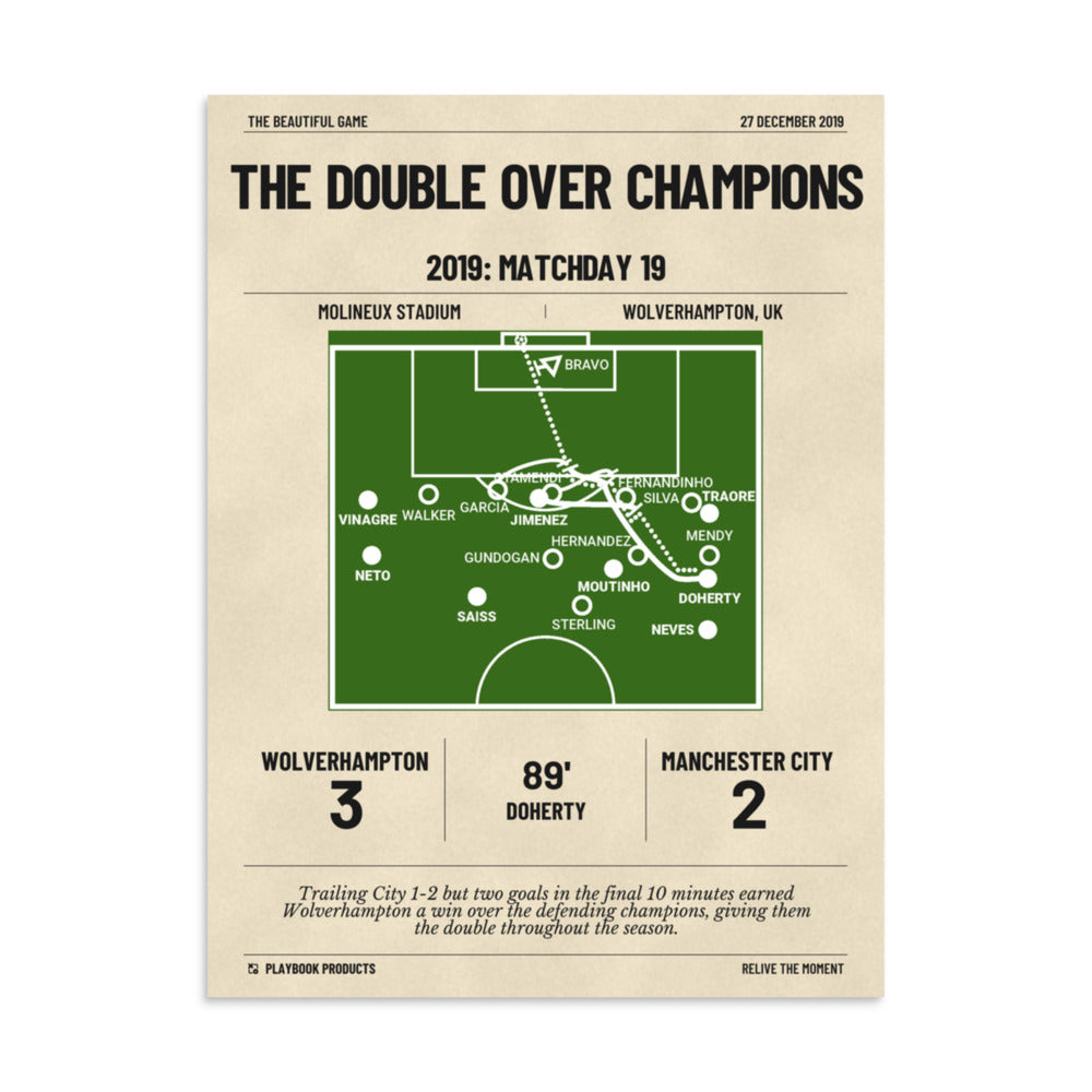 Greatest Wolverhampton Goals Poster: The Double over Champions (2019)