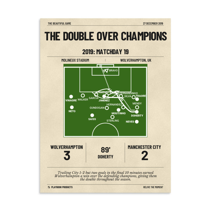 Greatest Wolverhampton Goals Poster: The Double over Champions (2019)