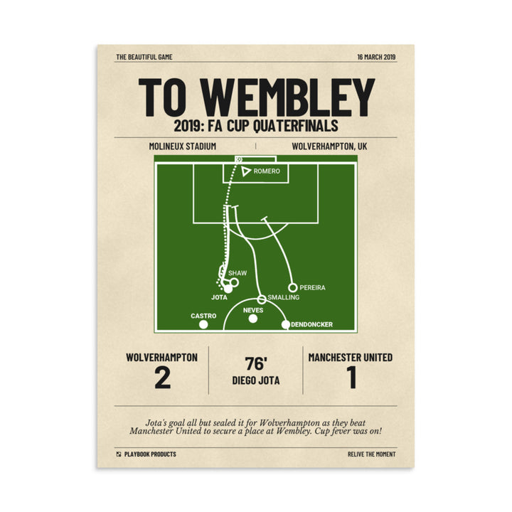 Greatest Wolverhampton Goals Poster: To Wembley (2019)
