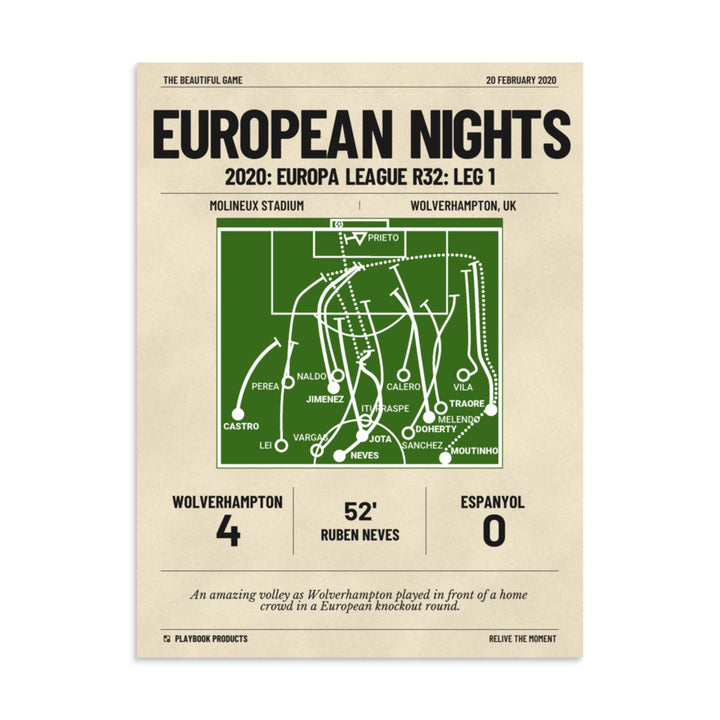Greatest Wolverhampton Goals Poster: European Nights (2020)