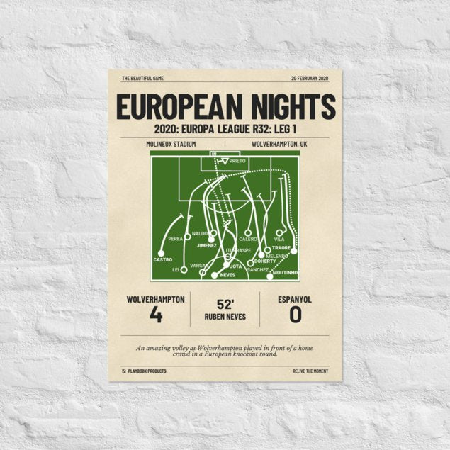 Greatest Wolverhampton Goals Poster: European Nights (2020)