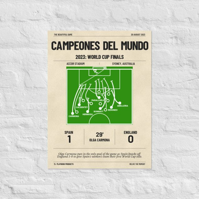 Greatest Spain Goals Poster: Campeones del Mundo (2023)