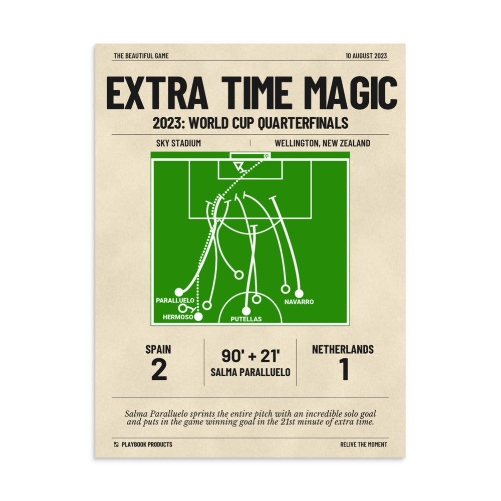 Greatest Spain Goals Poster: Extra time magic (2023)