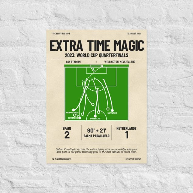 Greatest Spain Goals Poster: Extra time magic (2023)