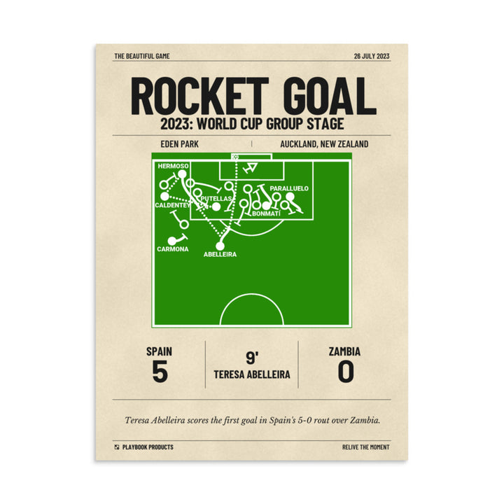 Greatest Spain Goals Poster: Rocket goal (2023)
