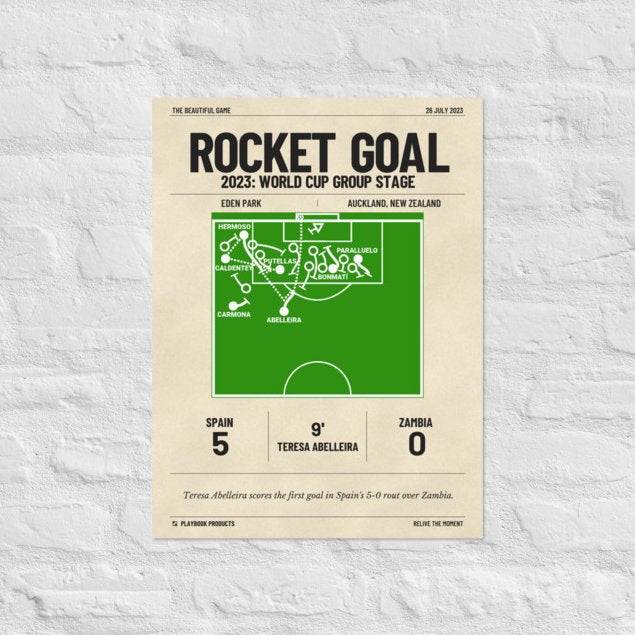 Greatest Spain Goals Poster: Rocket goal (2023)