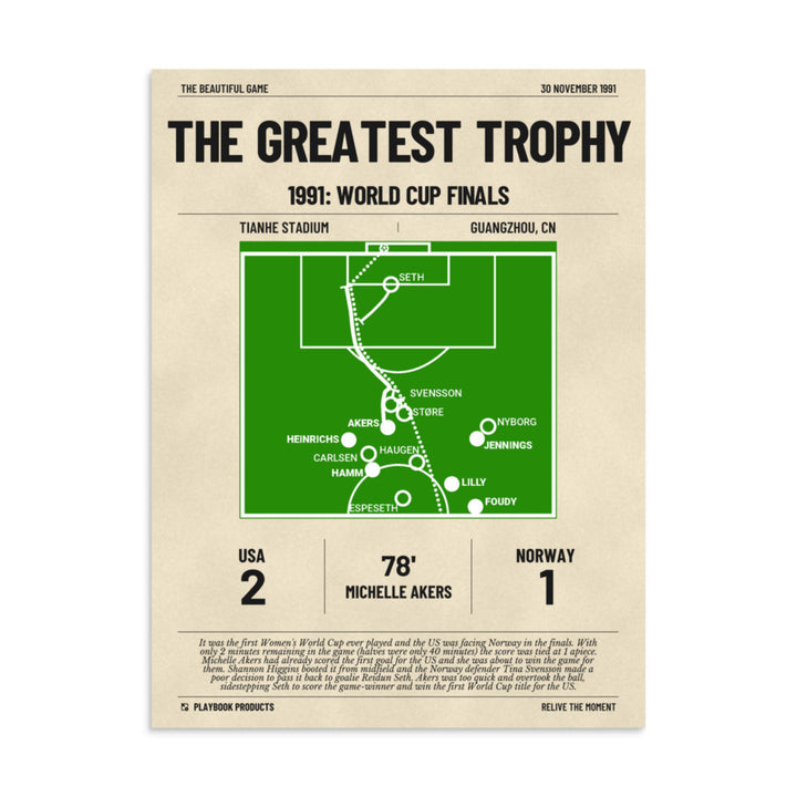 Greatest USWNT Goals Poster: The greatest trophy (1991)