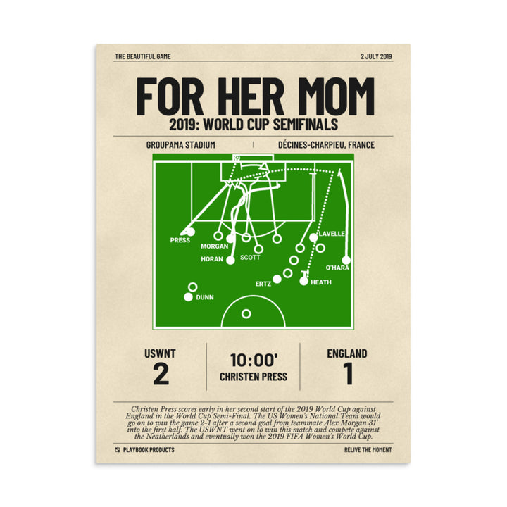 Greatest USWNT Goals Poster: For Her Mom (2019)