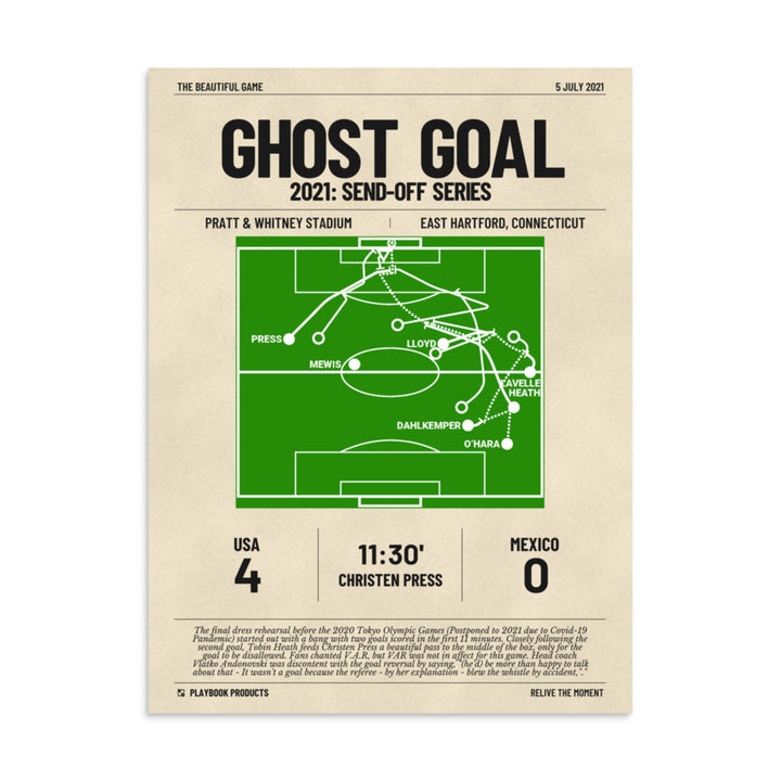 Greatest USWNT Goals Poster: Ghost Goal (2021)