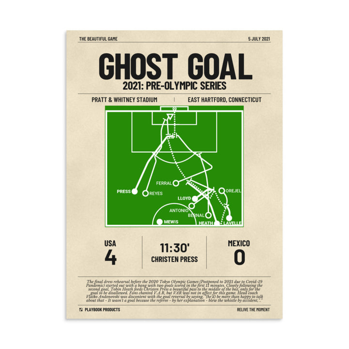 Greatest USWNT Goals Poster: Ghost Goal (2021)